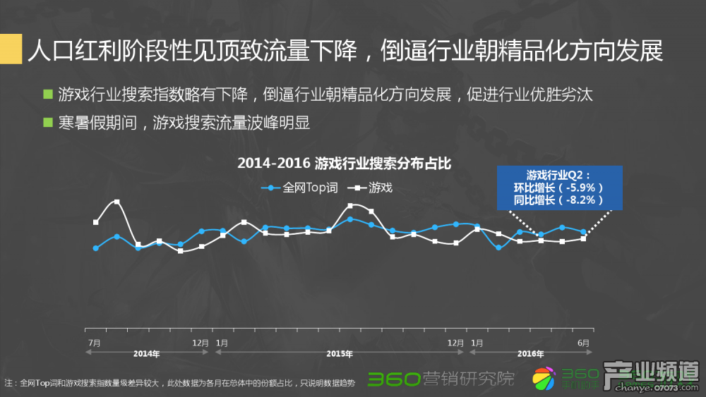 梦幻西游s：梦幻西游盘丝移形换影