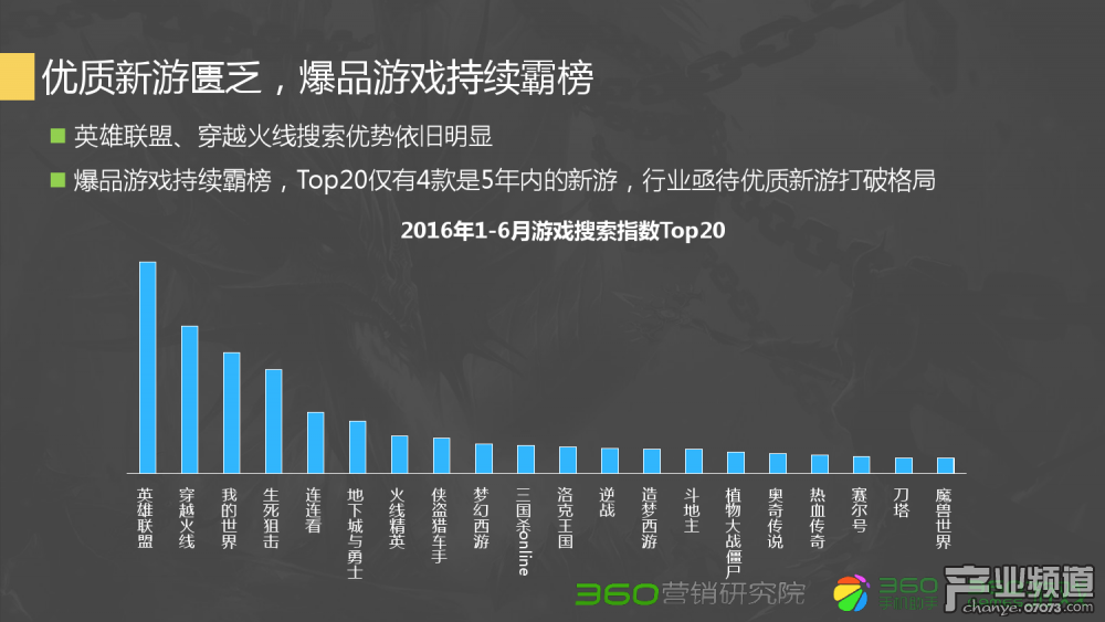 梦幻西游点化石怎么点化